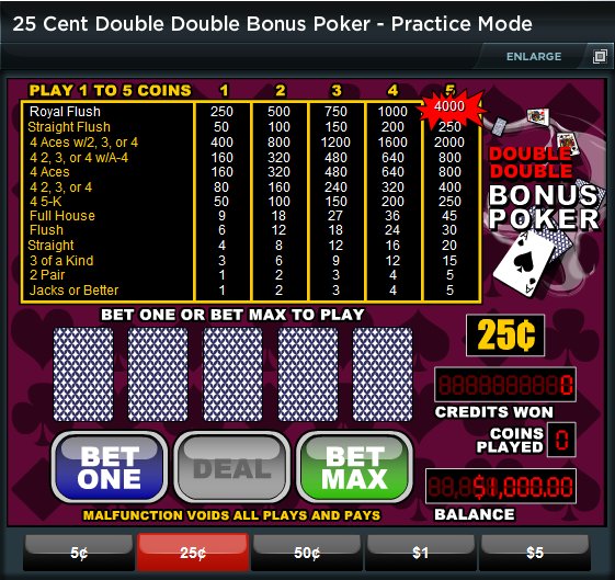 Double Double Bonus Jacks or Better Online Video Poker Paytable at Bodog Casino