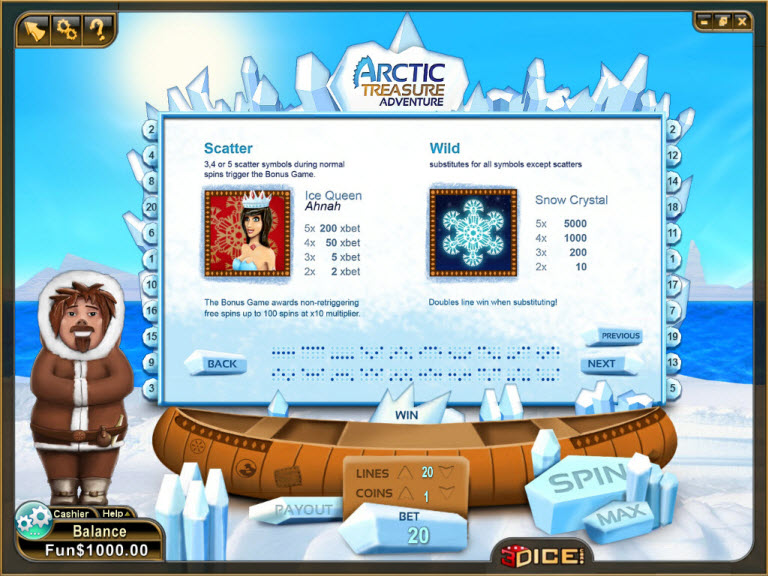 3Dice slot machine image