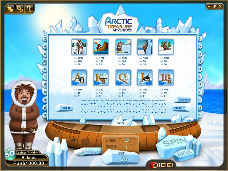 3Dice slot machine image