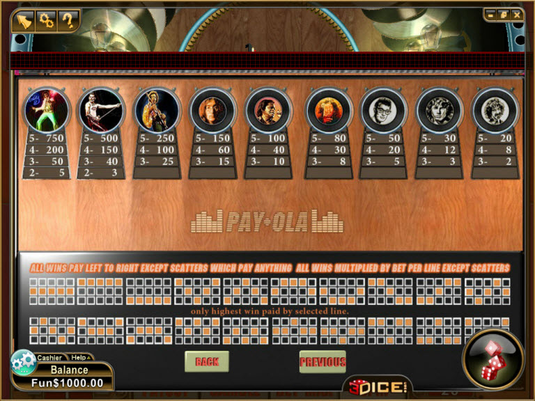 3Dice slot machine image
