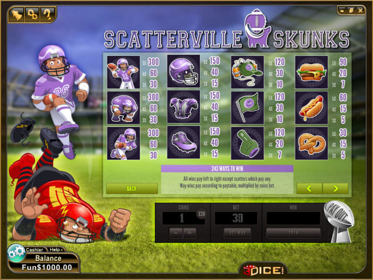 3Dice slot machine image