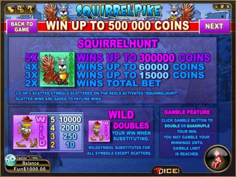 3Dice slot machine image
