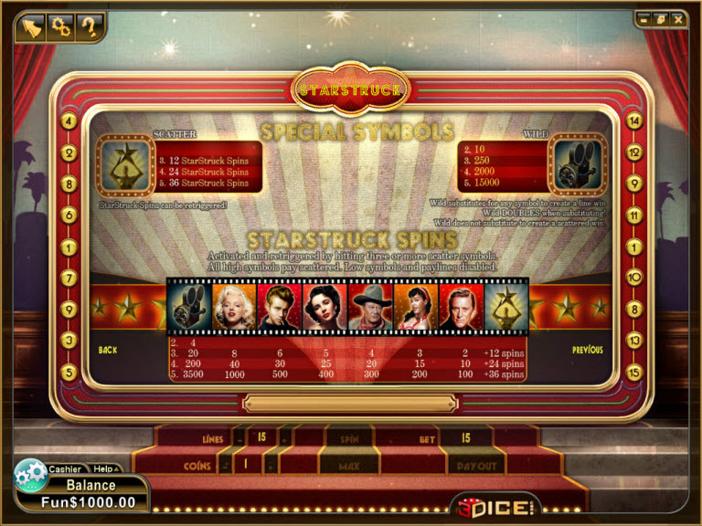 3Dice slot machine image