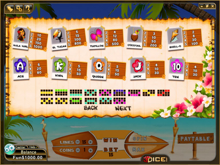 3Dice slot machine image