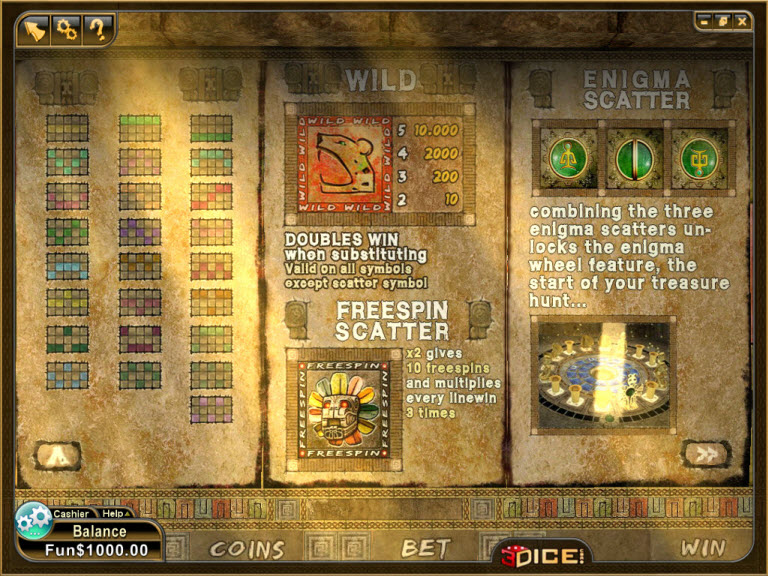 3Dice slot machine image