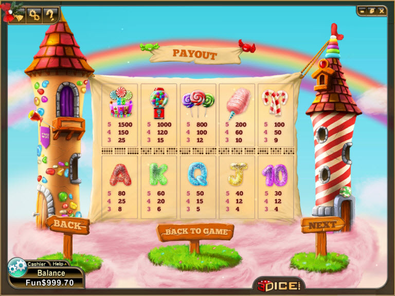 3Dice slot machine image