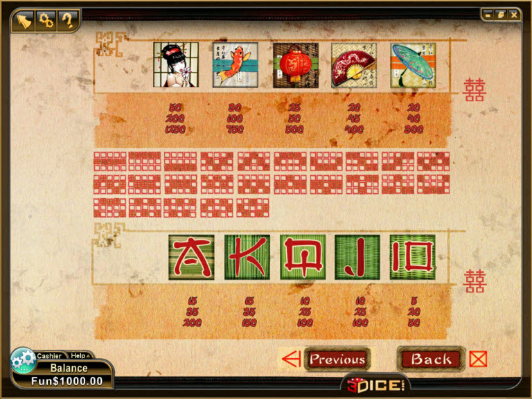 3Dice slot machine image