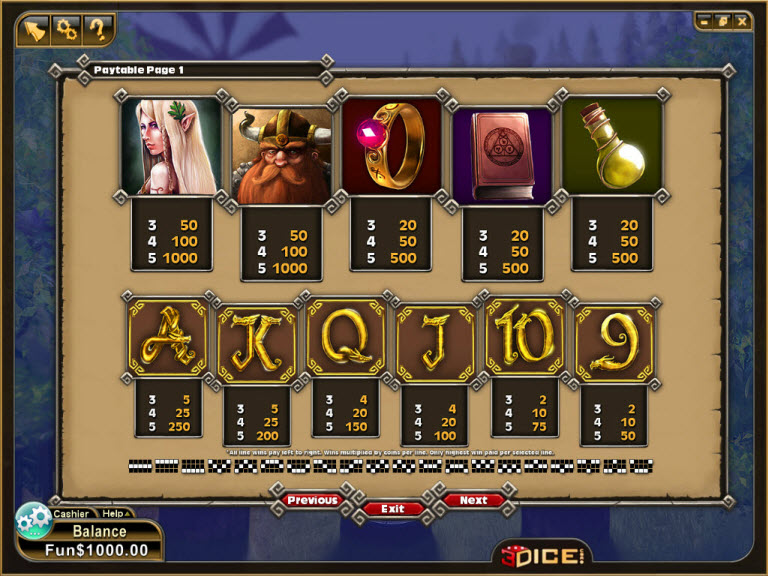 3Dice slot machine image