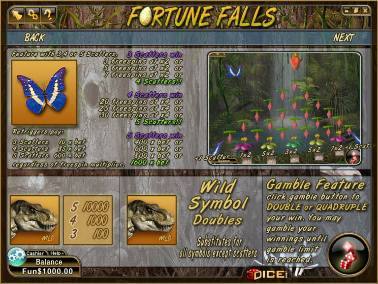 3Dice slot machine image