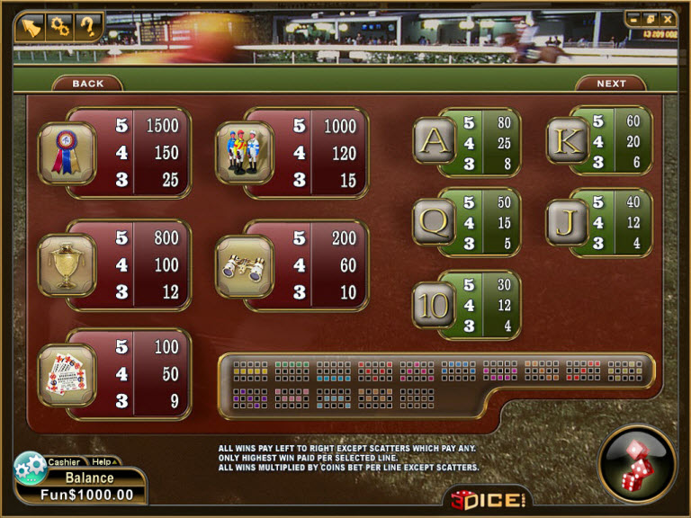 3Dice slot machine image