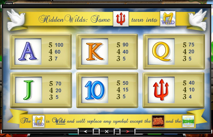 Ace Gaming Software slot machine image