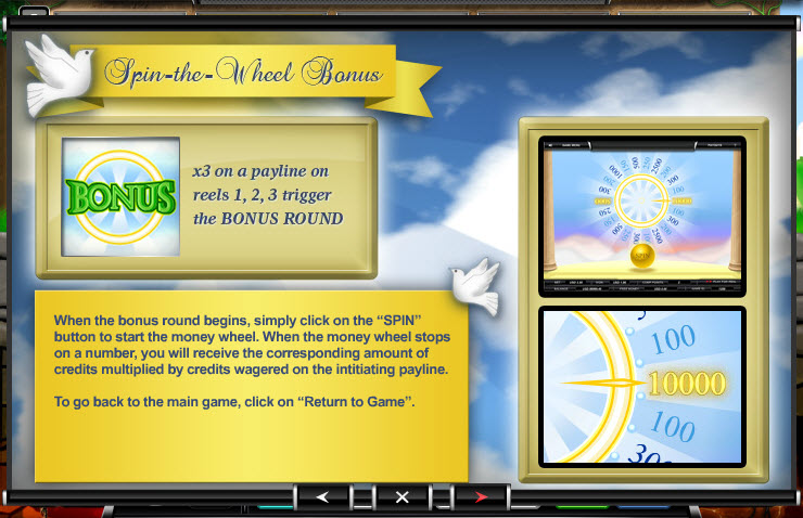 Ace Gaming Software slot machine image