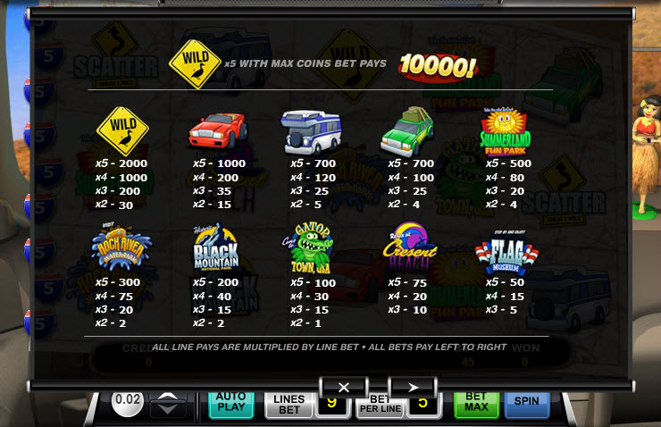 Ace Gaming Software slot machine image