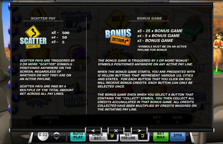 Ace Gaming Software slot machine image