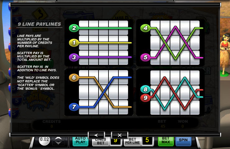 Ace Gaming Software slot machine image