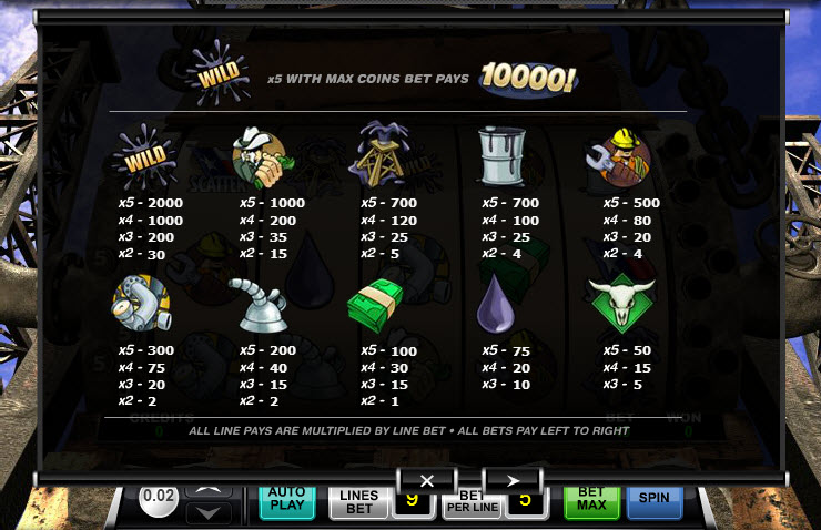 Ace Gaming Software slot machine image