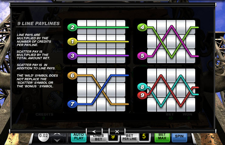 Ace Gaming Software slot machine image
