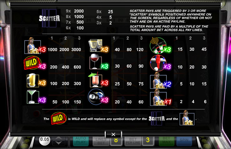 Ace Gaming Software slot machine image
