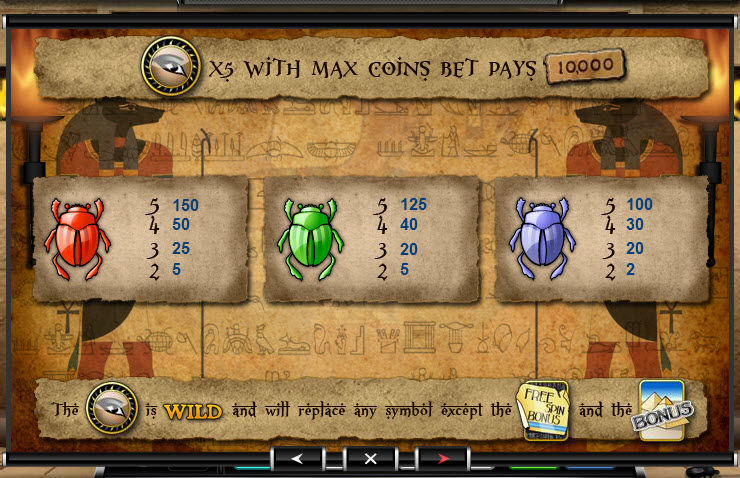 Ace Gaming Software slot machine image