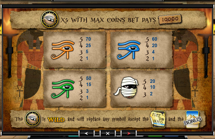 Ace Gaming Software slot machine image