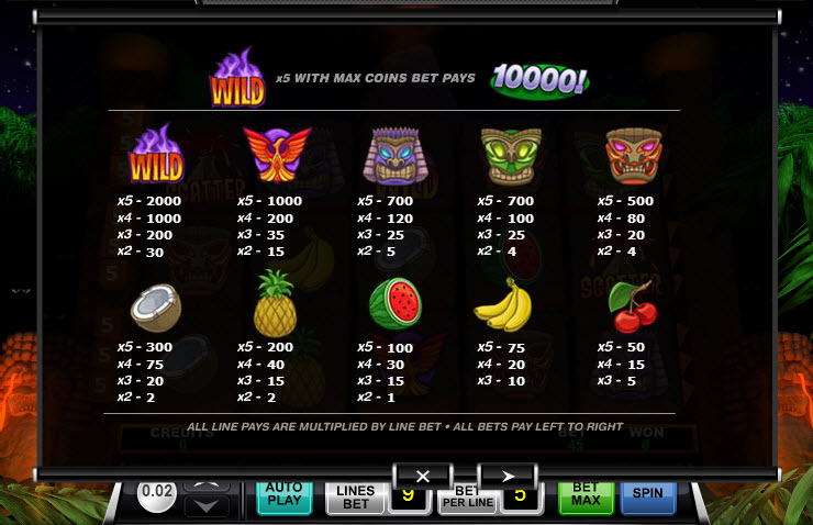 Ace Gaming Software slot machine image