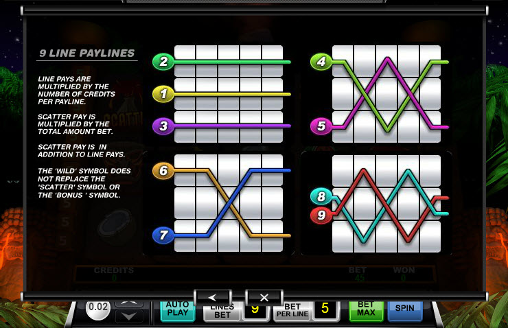 Ace Gaming Software slot machine image