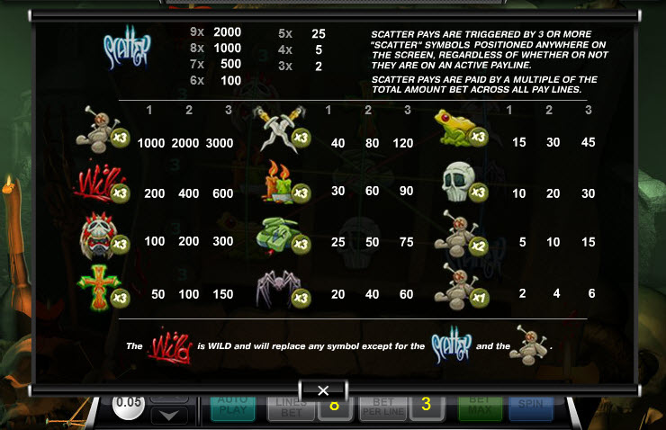 Ace Gaming Software slot machine image
