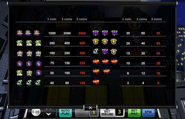 Ace Gaming Software slot machine image