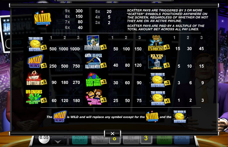 Ace Gaming Software slot machine image