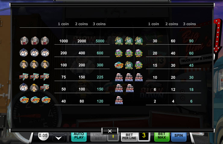 Ace Gaming Software slot machine image