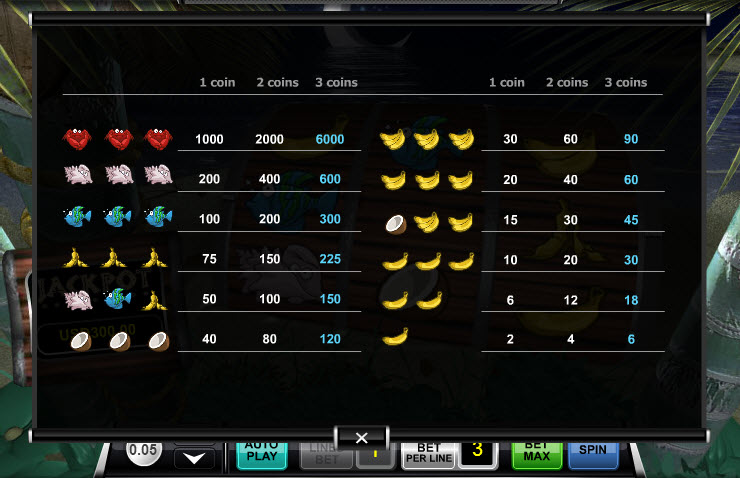 Ace Gaming Software slot machine image