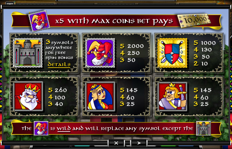Ace Gaming Software slot machine image