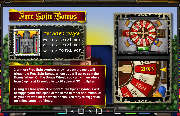 Ace Gaming Software slot machine image