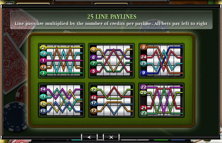 Ace Gaming Software slot machine image