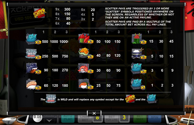 Ace Gaming Software slot machine image