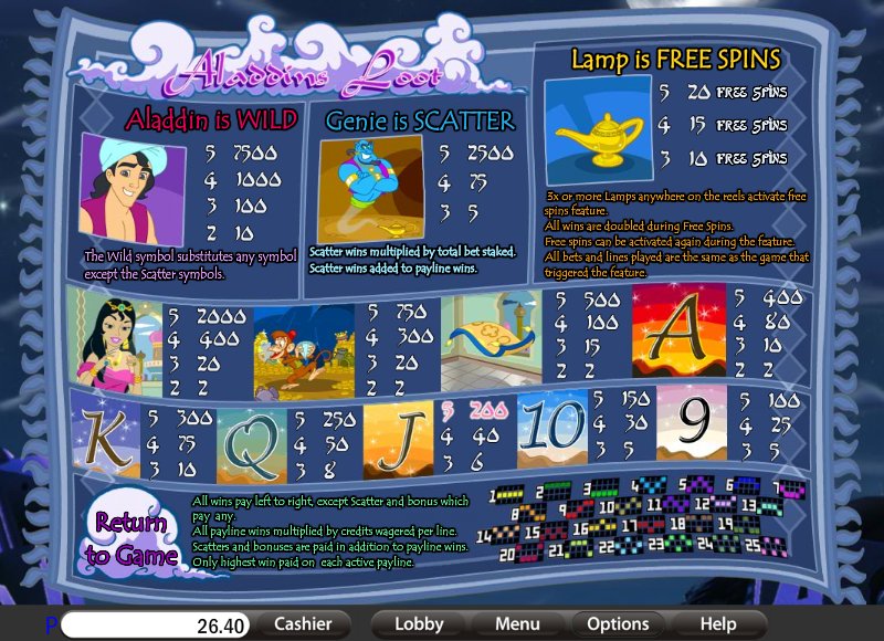 Saucify slot machine image