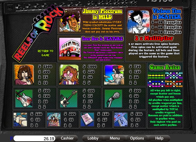 Saucify slot machine image