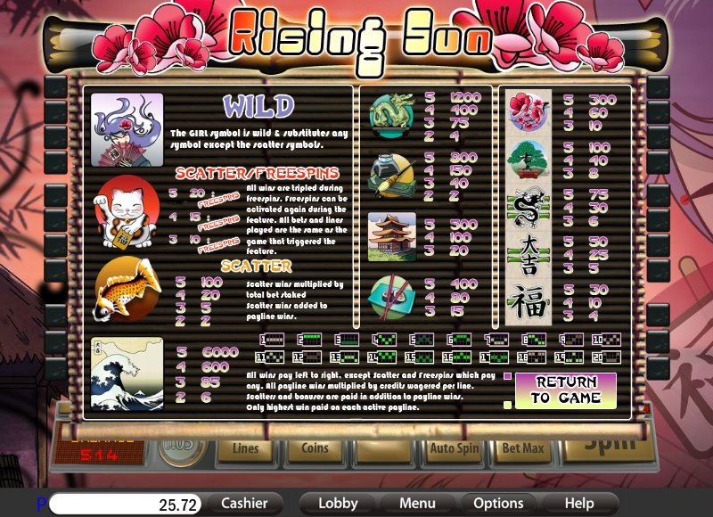 Saucify slot machine image