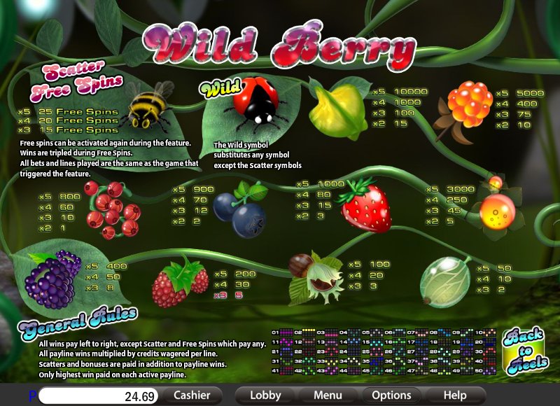 Saucify slot machine image