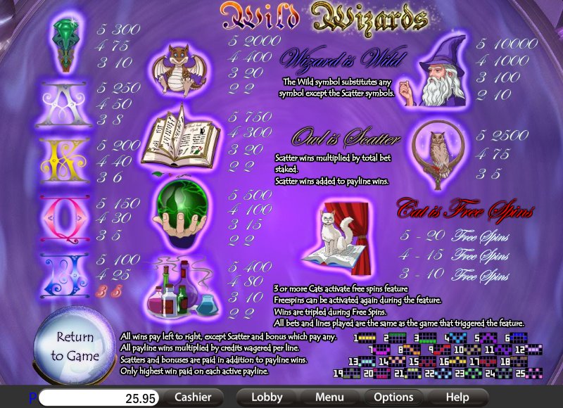 Saucify slot machine image