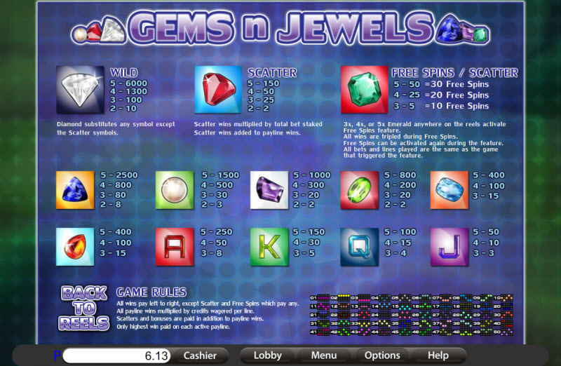 Saucify slot machine image