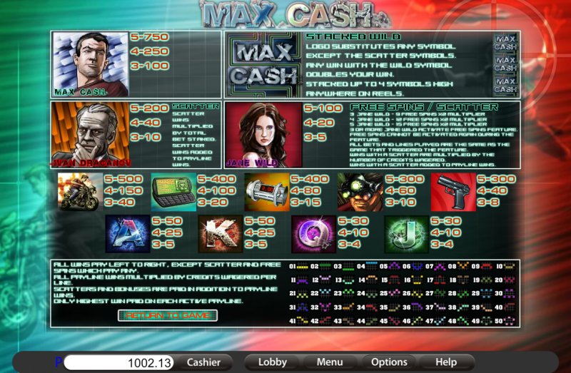 Saucify slot machine image