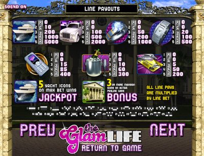 BetSoft Gaming slot machine image