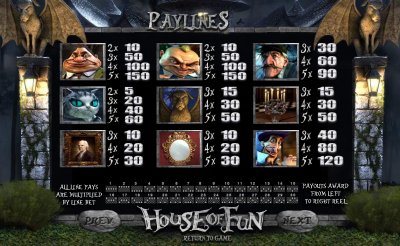 BetSoft Gaming slot machine image