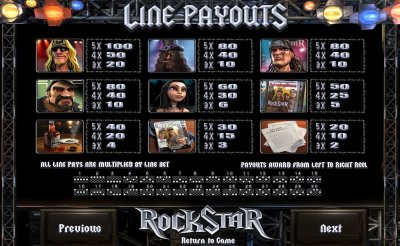 BetSoft Gaming slot machine image
