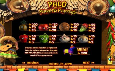 BetSoft Gaming slot machine image