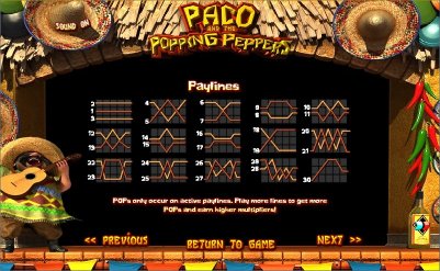 BetSoft Gaming slot machine image