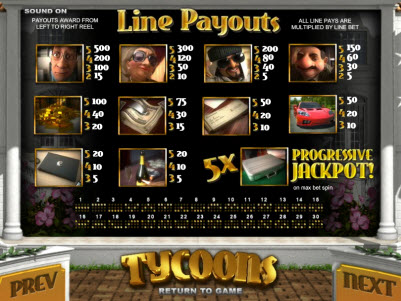 BetSoft Gaming slot machine image