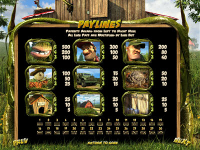 BetSoft Gaming slot machine image