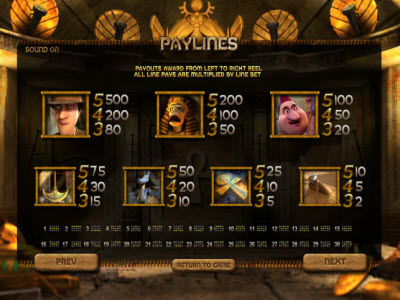 BetSoft Gaming slot machine image